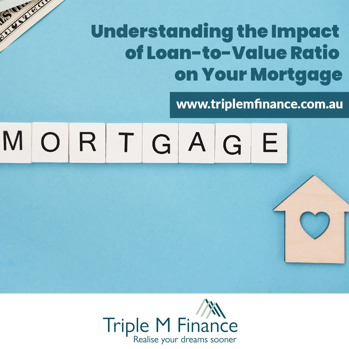 Loan to Value Ratio (LVR)