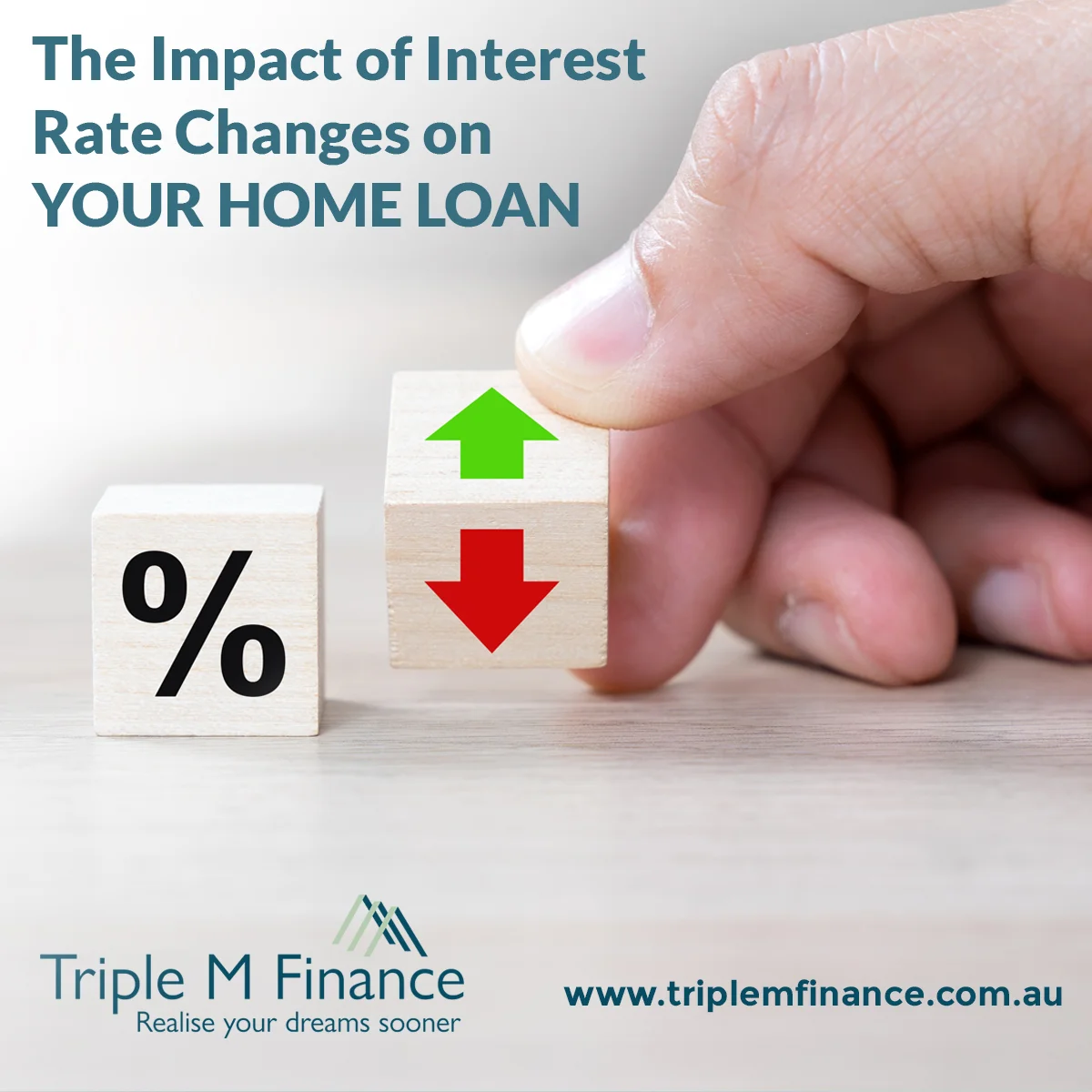 Home Loans and Borrowing Power